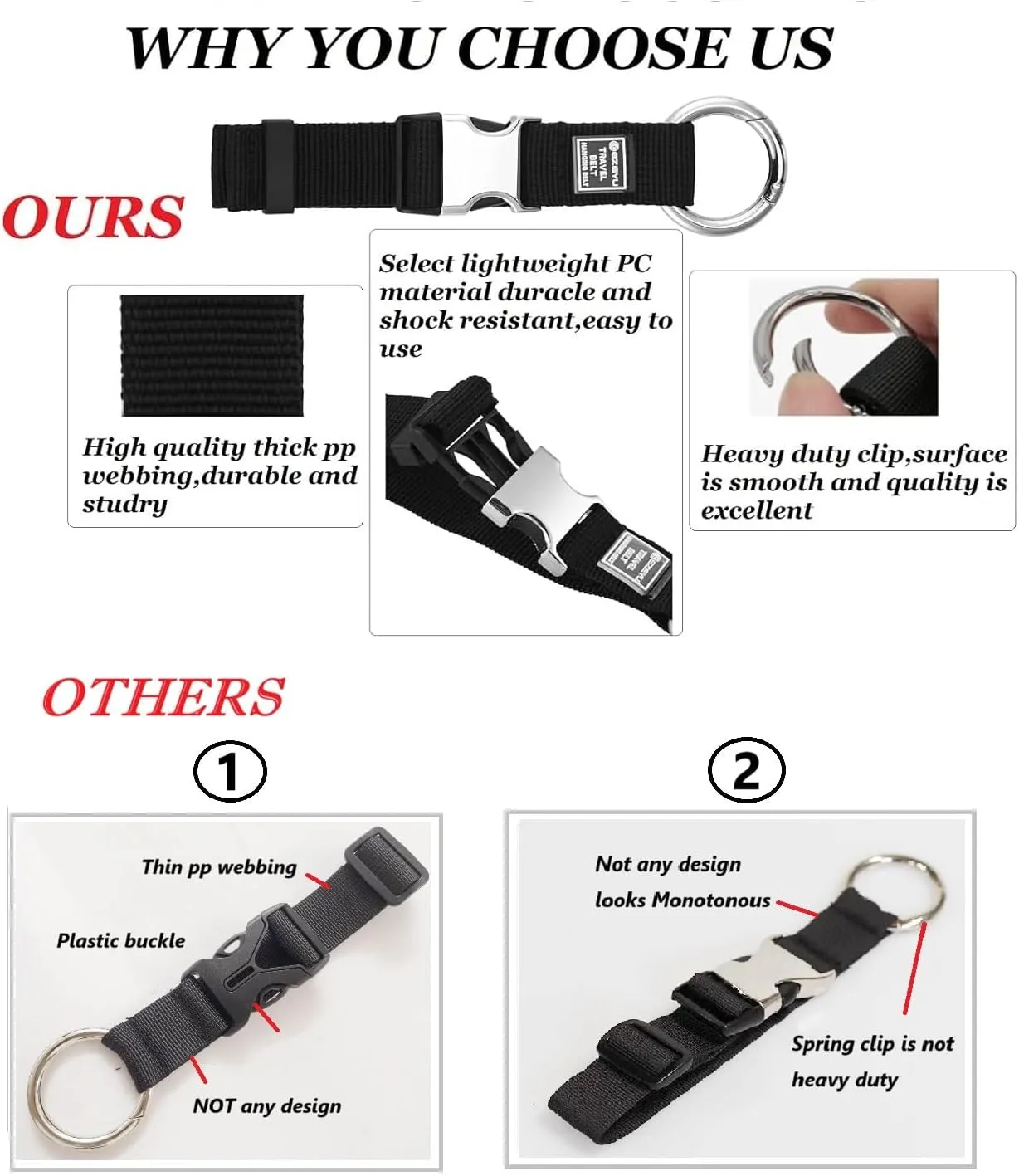2PCS Heavy Duty Add a Bag Luggage Strap Jacket Gripper,Carry-on Baggage Suitcase Straps Belts Travel Accessories-Cyan