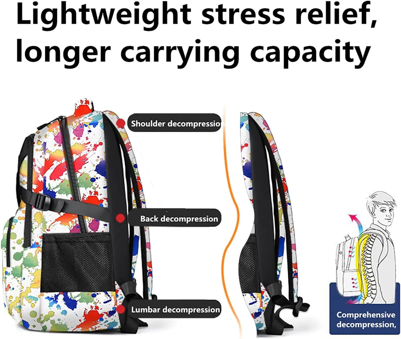 Casual Lightweight Backpacks for Boys & Girls, School Bookbags, 15 "Laptop Backpack, Travel Bag (212-cbse)