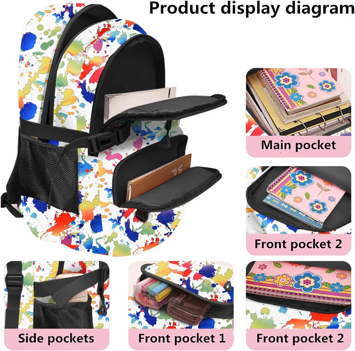Casual Lightweight Backpacks for Boys & Girls, School Bookbags, 15 "Laptop Backpack, Travel Bag (212-cbse)