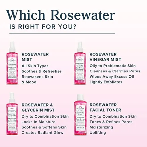 Heritage Store Rosewater Facial Toner | Tones and Refines Pores | Vegan & Cruelty Free | Free of Dyes & Alcohol |59 ml, Clear