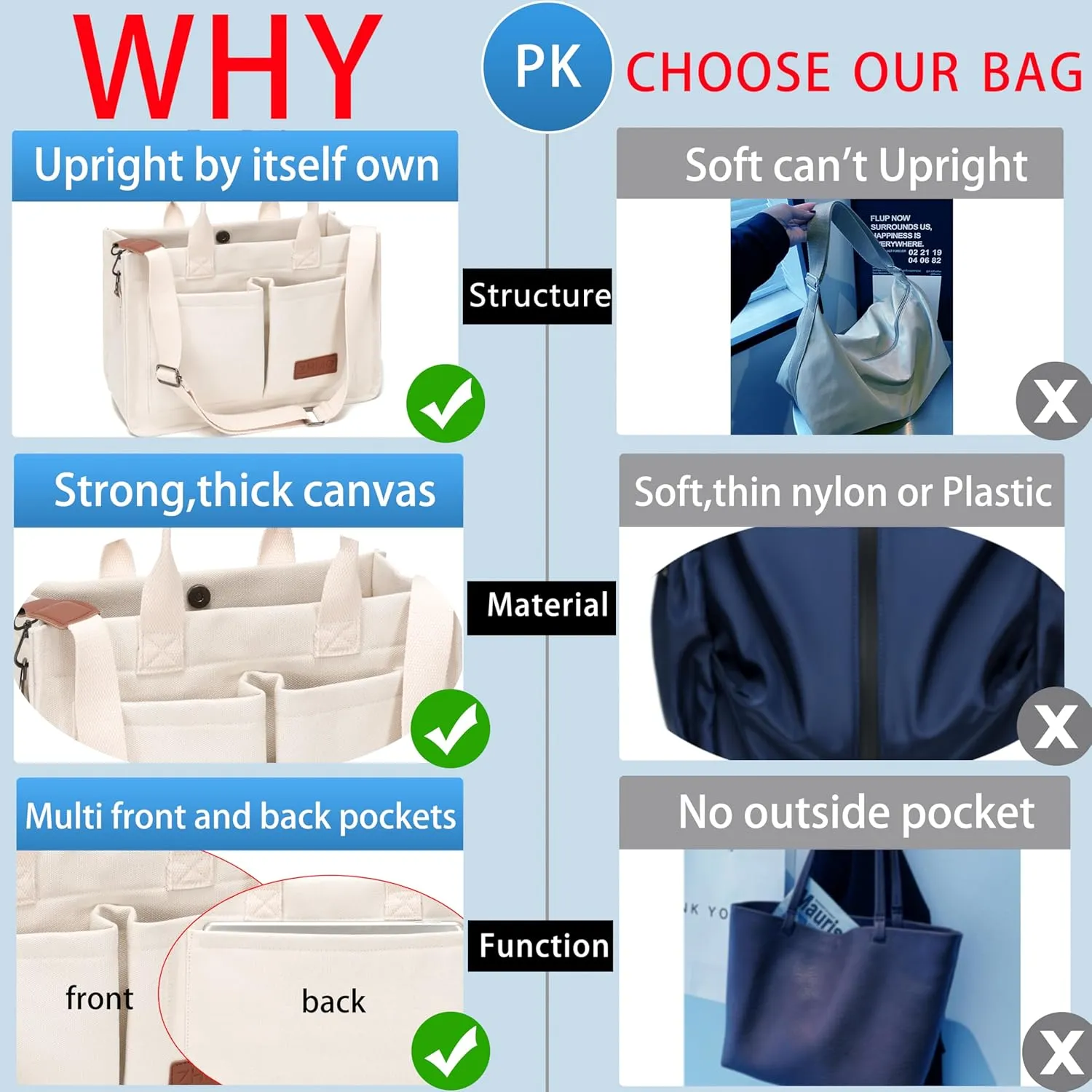 Tote Bag for Women With Compartments,Large Canvas Tote Women's Purse Crossbody Bags Work Laptop Book Bag Satchels Handbags